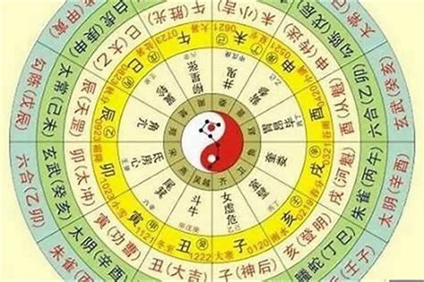 生辰等義詞|生辰 的意思、解釋、用法、例句